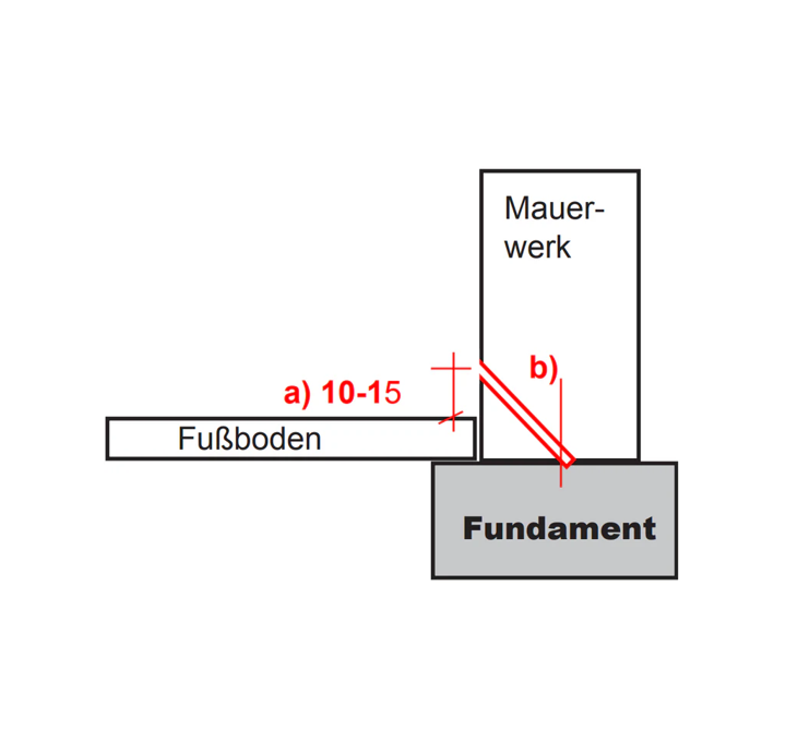 Evopor Anwendung 1